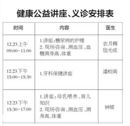 免費(fèi)體驗(yàn)全城盡享，就在南寧國(guó)際會(huì)展中心周末健康盛會(huì)